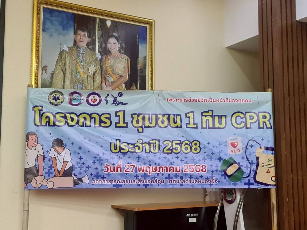 โครงการ 1 ชุมชน 1 ทีม CPR ประจำปี 2568